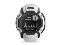 Garmin Instinct 2X Solar faserverstärktes Polymer steinweiß 50 mm Kautschukband steinweiß – Damenuhren Uhr Multifunktion aus Kautschuk und Kunststoff. Das Gehäuse ist rund und weiß. Das Kautschuk / Kunststoff / Silikon Armband ist weiß. Das Zifferblatt ist digital und schwarz.